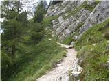 Rifugio Castiglioni Marmolada - Rifugio Viel del Pan